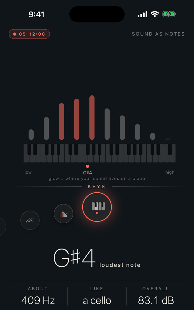The Keys analyzer face mapping the spectrum onto a piano keyboard and naming G#4 as the loudest note, about 409 Hz.